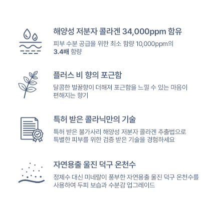 COLLAGEN SPA BODY LOTION(collanic)