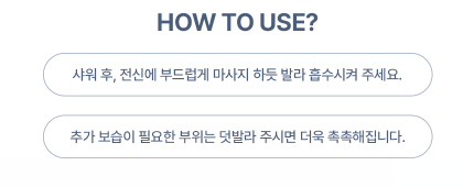 COLLAGEN SPA BODY LOTION(collanic)