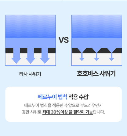 HOHO BATH FILTERED SHOWER HEAD(하경라이프)