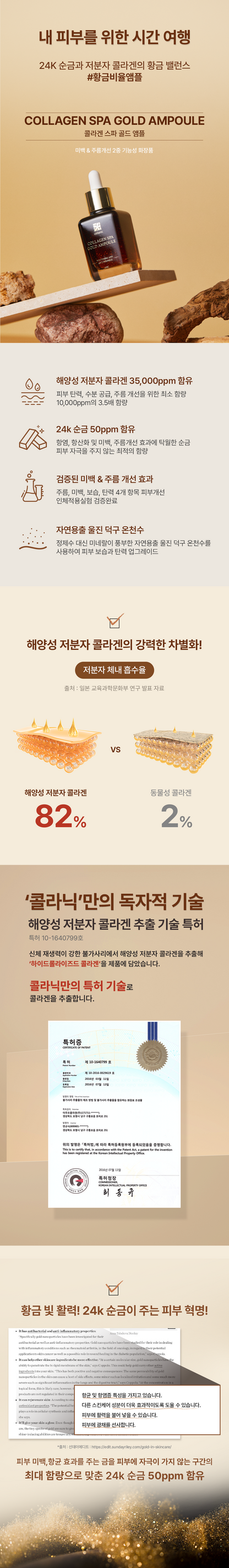 COLLAGEN SPA GOLD AMPOULE(collanic)