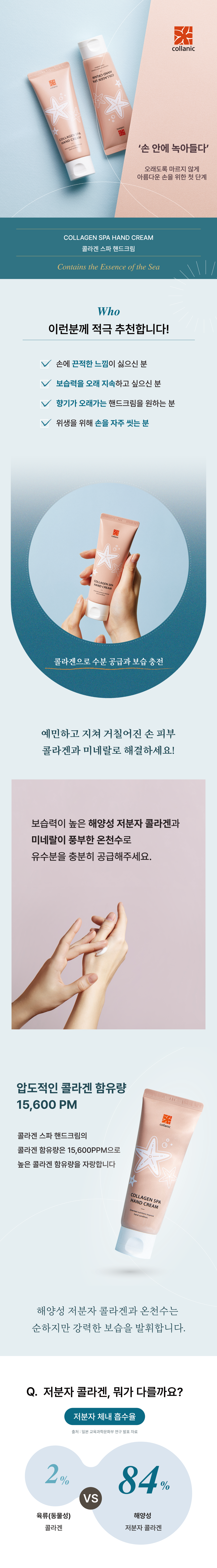 COLLAGEN SPA HAND CREAM(collanic)