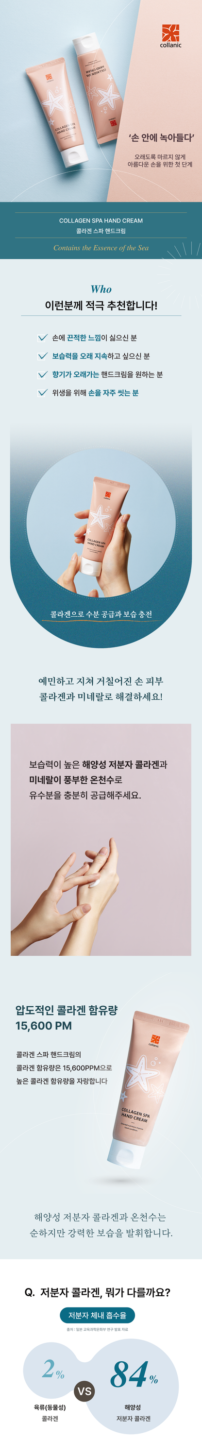 COLLAGEN SPA HAND CREAM(collanic)