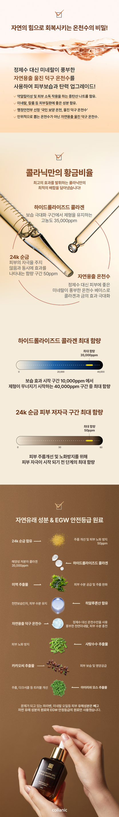 COLLAGEN SPA GOLD AMPOULE(collanic)