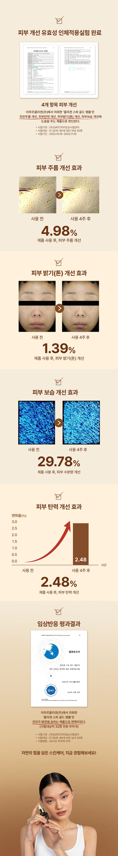 COLLAGEN SPA GOLD AMPOULE(collanic)