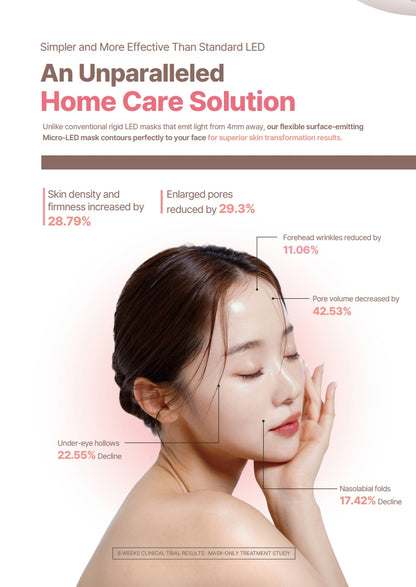 Caelumen Flexible Micro-LED Mask