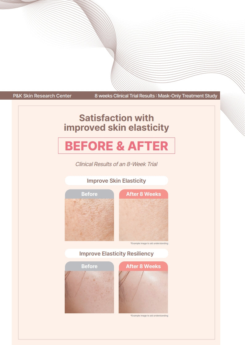 Caelumen Flexible Micro-LED Mask