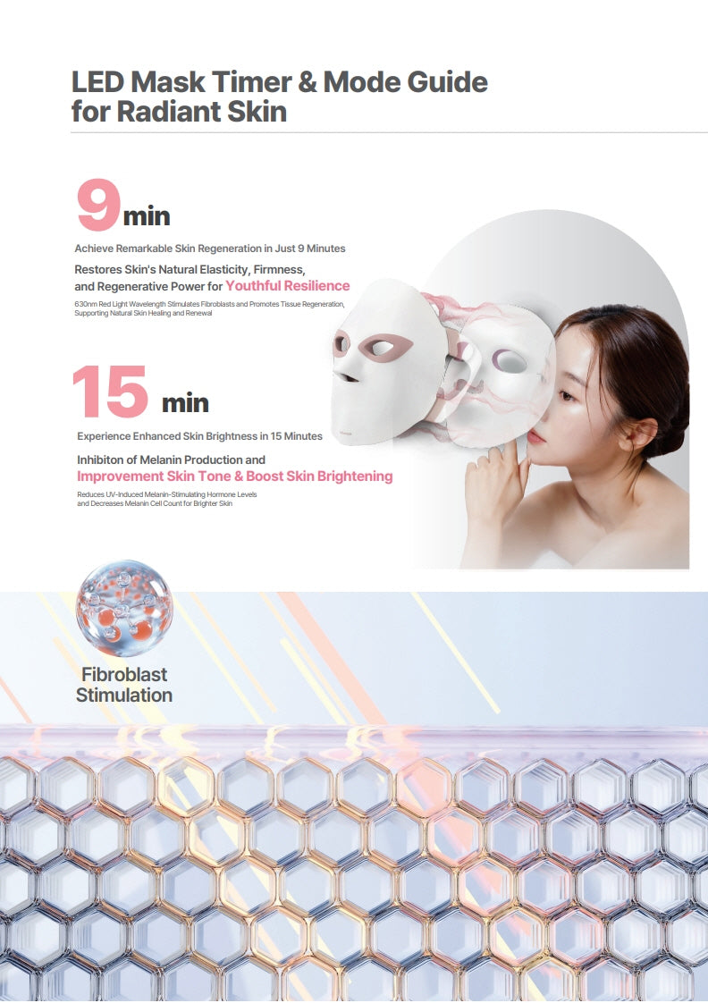 Caelumen Flexible Micro-LED Mask