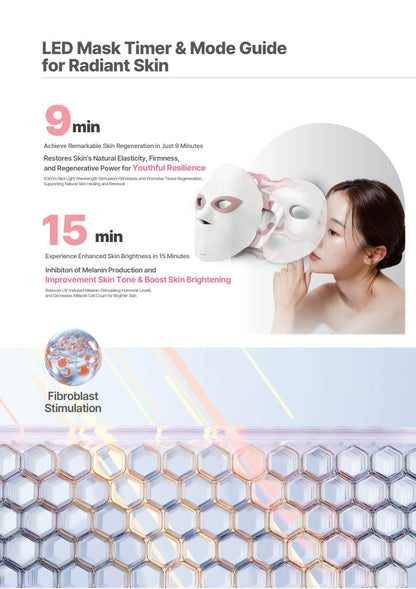 Caelumen Flexible Micro-LED Mask